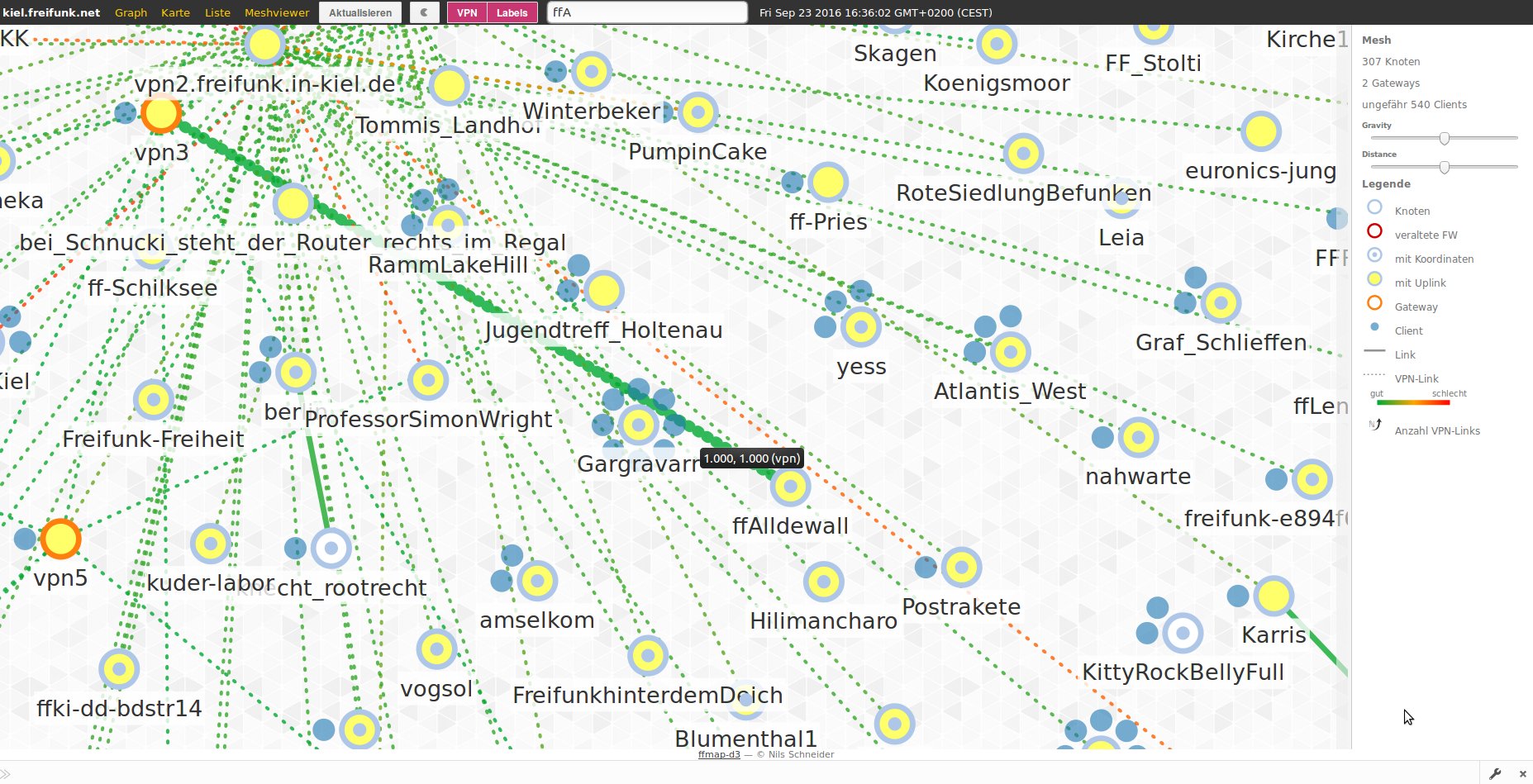 http://graph.freifunk.in-kiel.de/